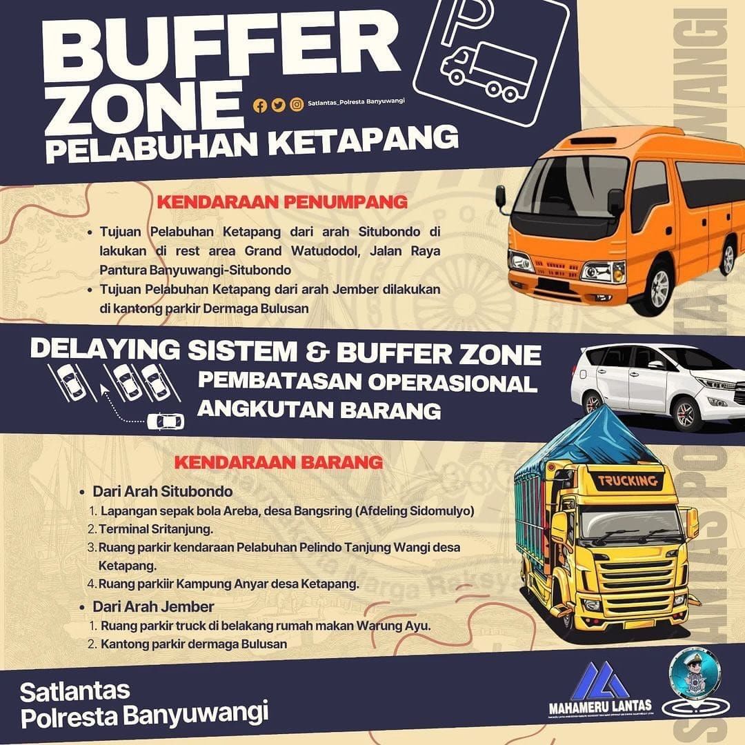 Pemerintah melalui Dishub memberlakukan pengaturan lalu lintas Jalan dan Penyeberangan. 